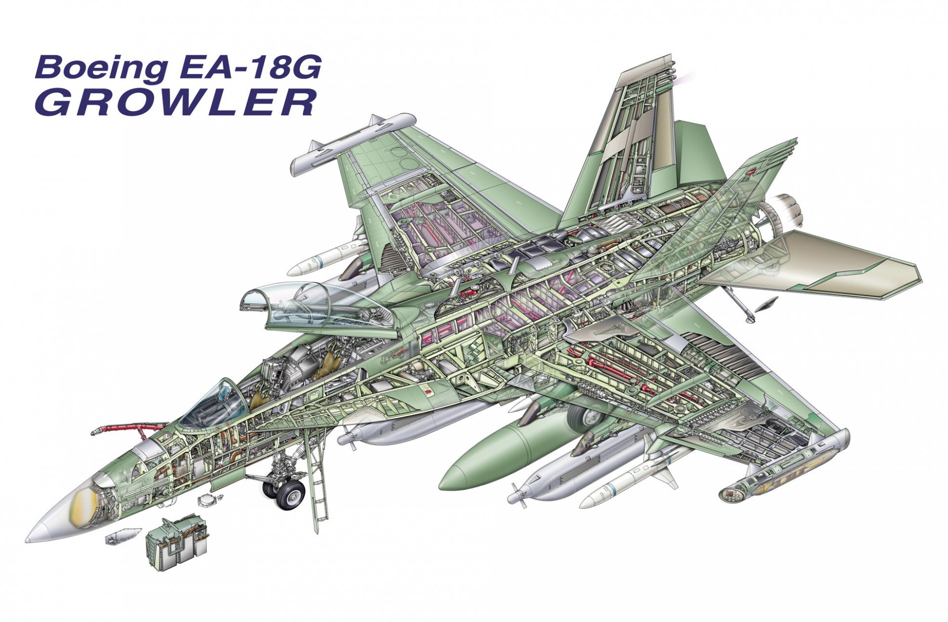 boeing ea-18 growler